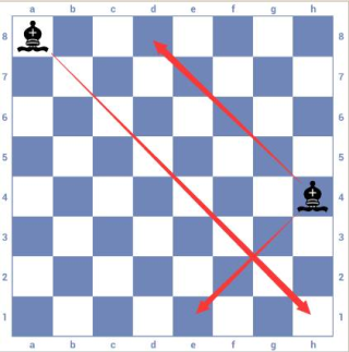 国际象棋单机版