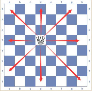 国际象棋单机版