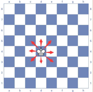 国际象棋单机版