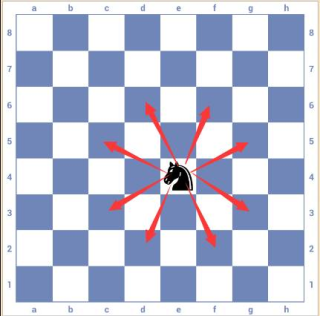 国际象棋单机版