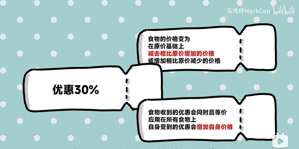 拼好饭模拟器