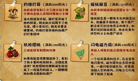 植物大战僵尸无双版手游