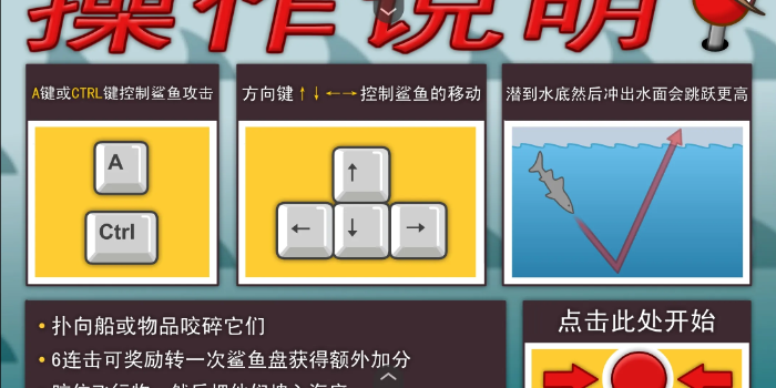 鲨鱼的复仇小游戏