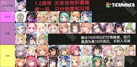 樱境物语角色强度排名 樱境物语角色强度分析