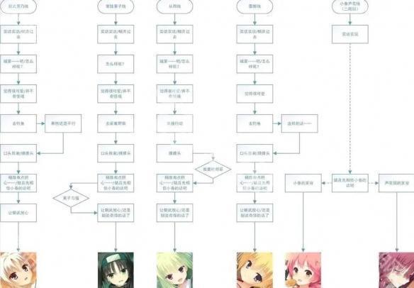 千恋万花直装1.65g手机版
