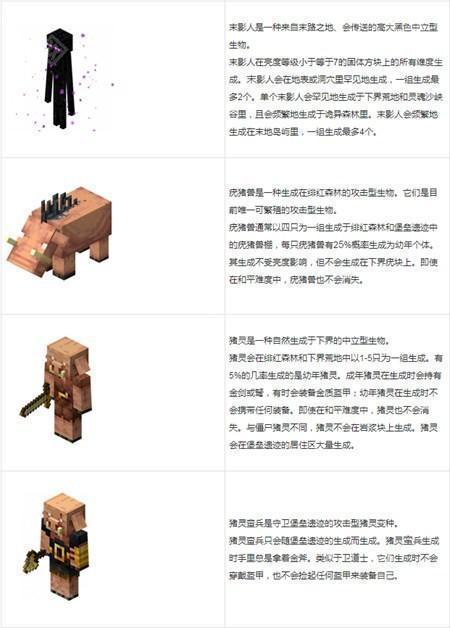 我的世界国际版游戏攻略