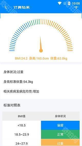 BMI计算器