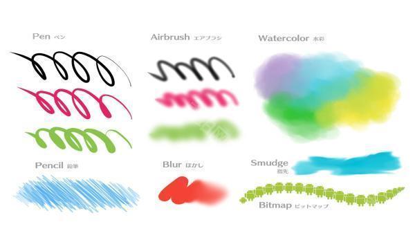 MediBang Paint Pro