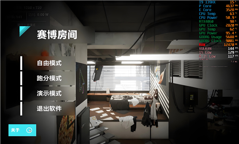 賽博房間