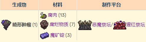 泰拉瑞亚灾厄模组