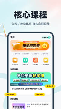 学位英语聚题库