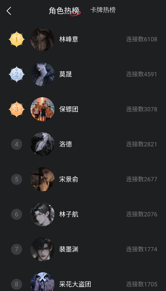 loveai聊天最新版