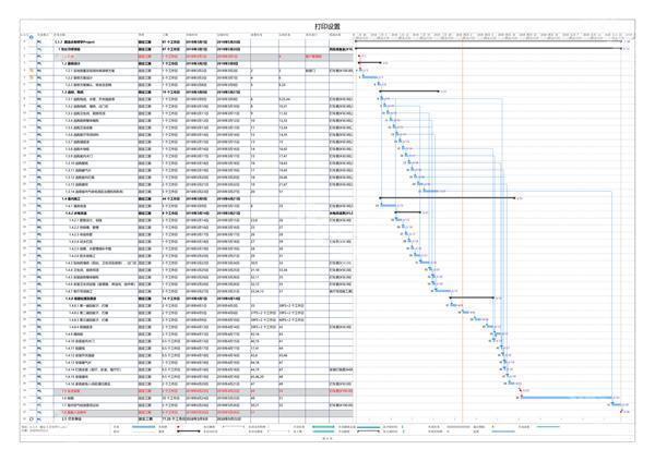 project中文版官方下载-project汉化版手机下载V4.54 - 奇珀网