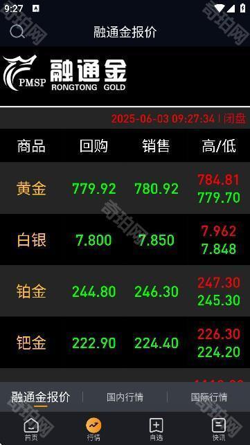 融通金贵金属行情查询APP