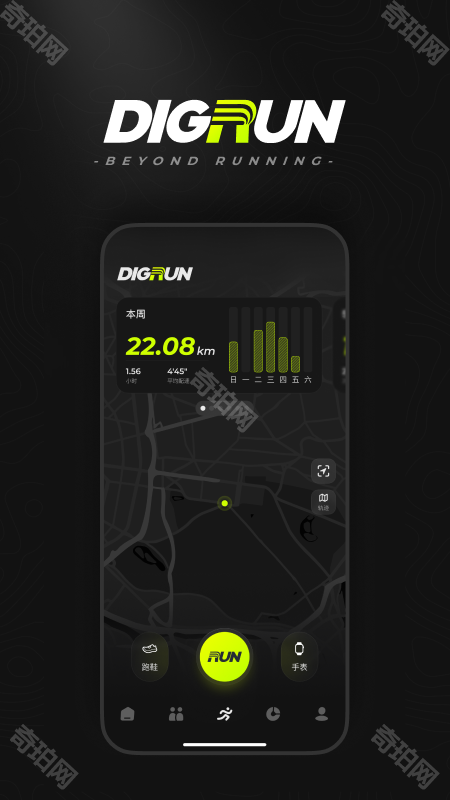 DIGRUN