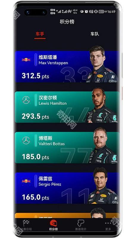 F1赛程