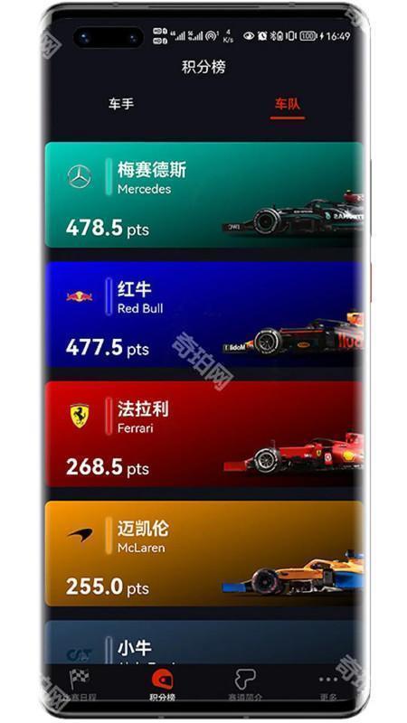 F1赛程