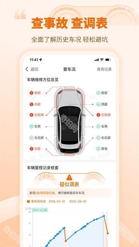 车300二手车免费版