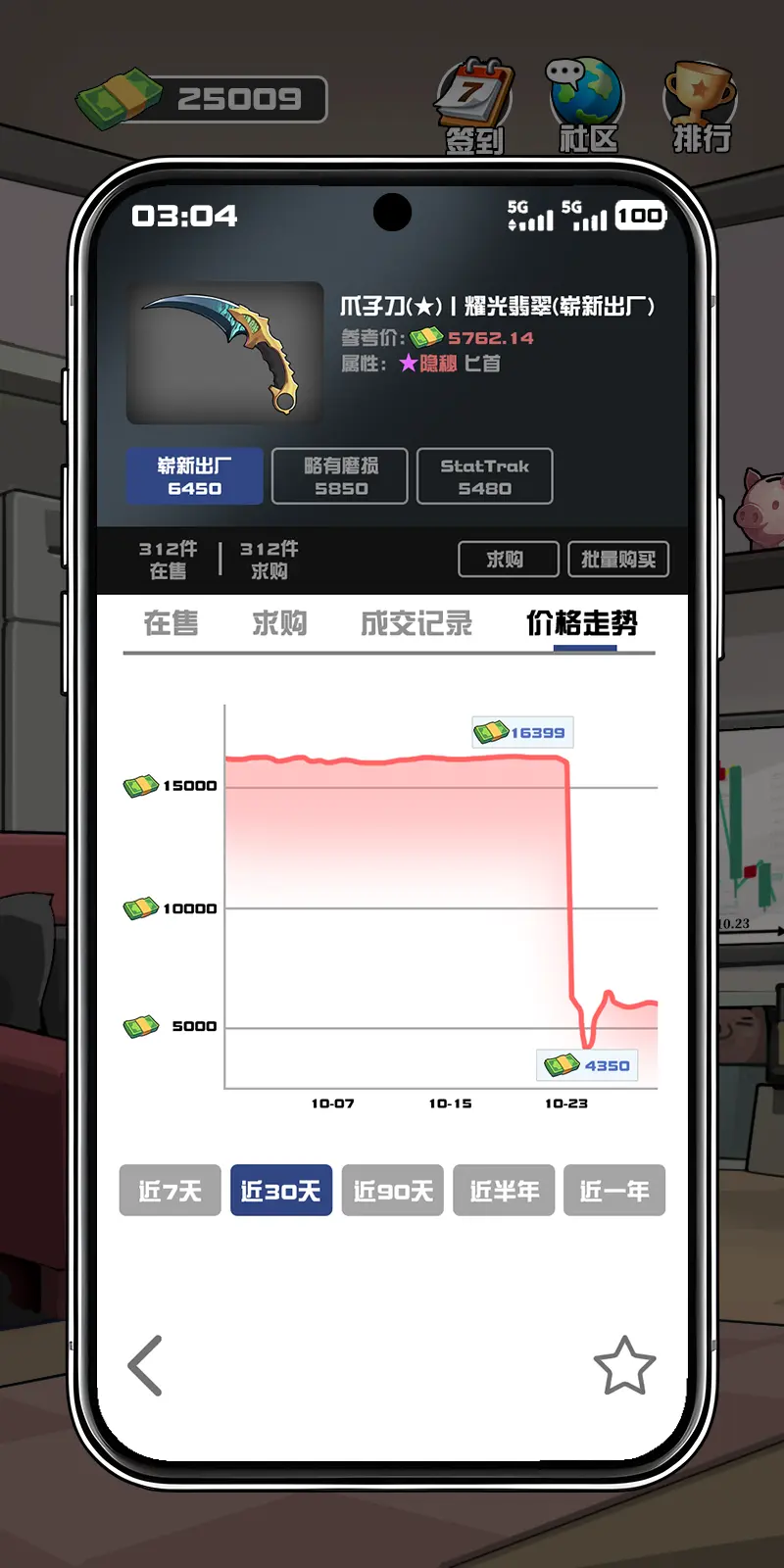 我在CS卖饰品