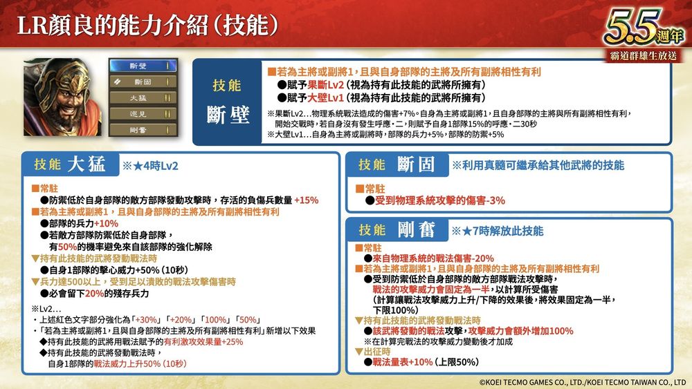 《三国志 霸道》新赛季「战任尽力」开战 全新 LR 武将「颜良」、「文丑」于 3 月更新登场 - 奇珀网