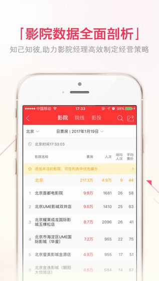 糯米票房