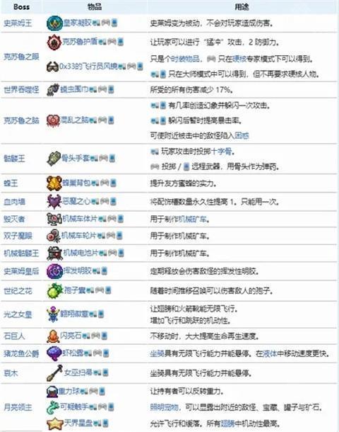 泰拉瑞亚皮皮蛙汉化版1.4.5