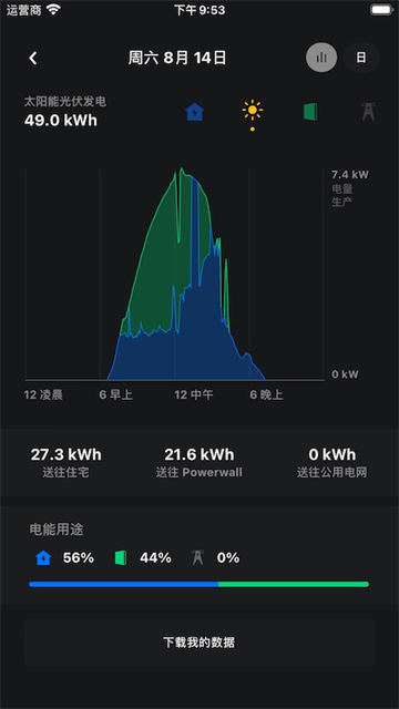 特斯拉鸿蒙版