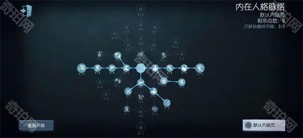 第五人格小米版