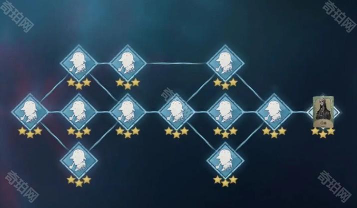 第五人格oppo版