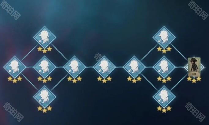 第五人格oppo版