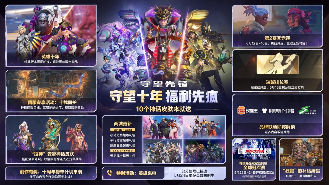 《守望先锋》十周年庆典开启 2016经典版限时活动上线