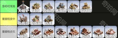 寒霜启示录国际版