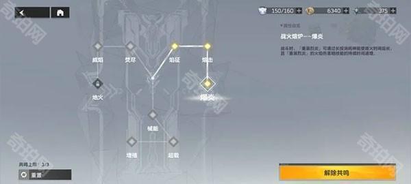 深空之眼