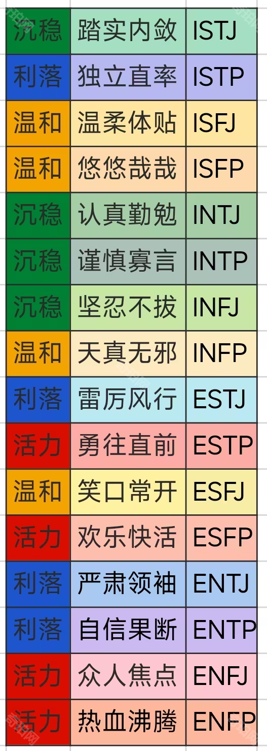 朋友收集梦想生活手机版