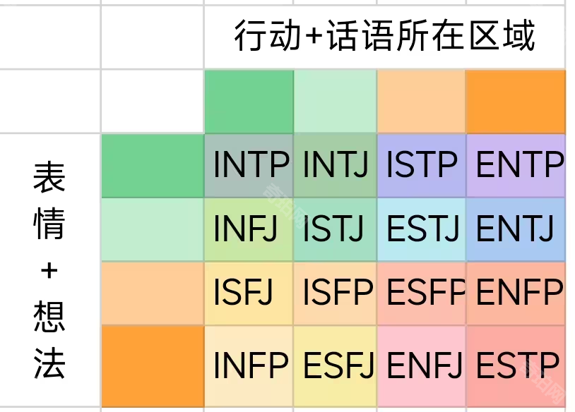 朋友收集梦想生活手机版