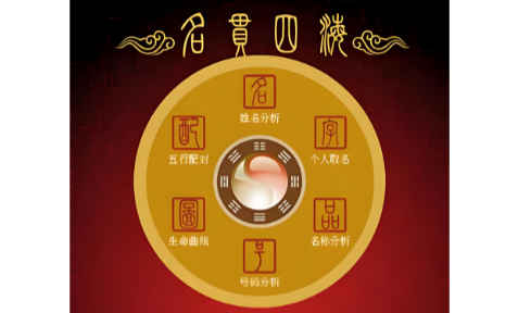 名贯四海软件版本合集