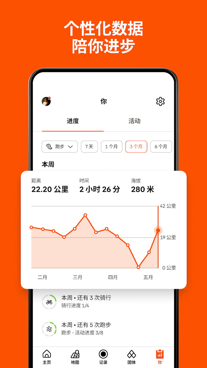 strava苹果版