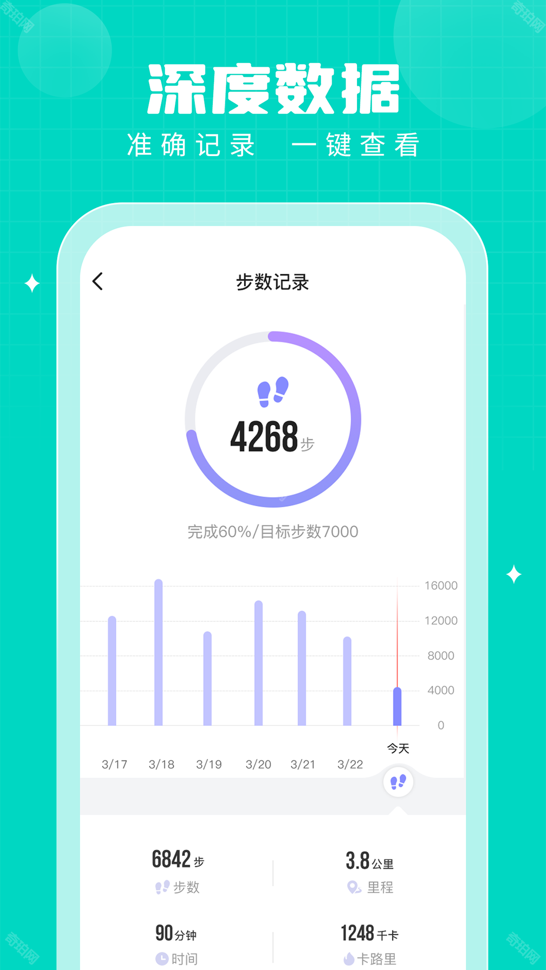 步多多旧版