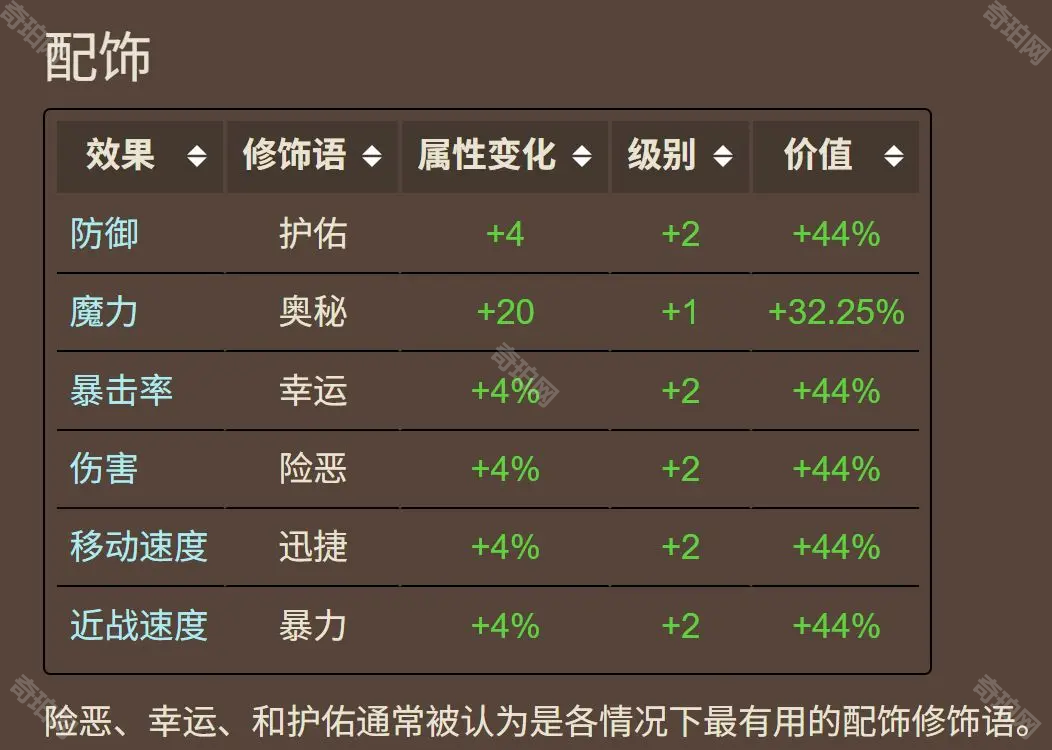 泰拉瑞亚1.4.5.6安卓版