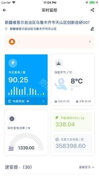 天合富家