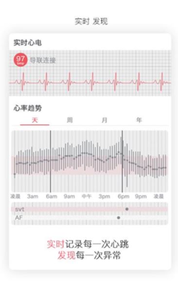 心卫士