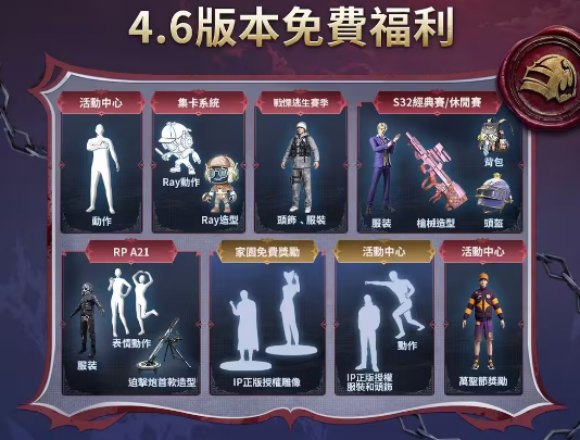 pubg4.6版本